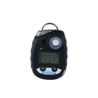 MiniMeta Portable SO2 Gas Detector with Imported Electrochemical Sensor, 2-Year Standby & IP68 Waterproof