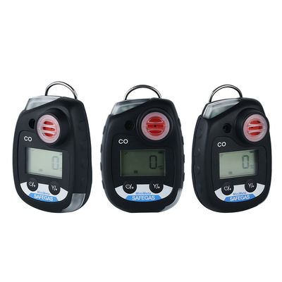 MiniMeta Portable SO2 Gas Detector with Imported Electrochemical Sensor, 2-Year Standby & IP68 Waterproof